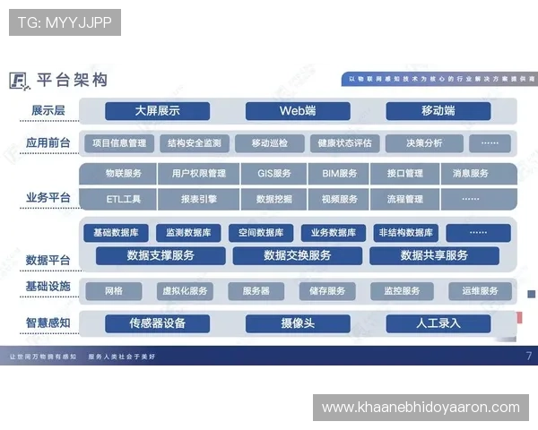 开云平台官网最新版本全面介绍，助你轻松掌握平台所有功能与操作流程