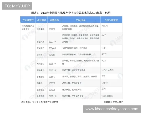 欧博abg官网投注常见问题解答与客服联系方式介绍