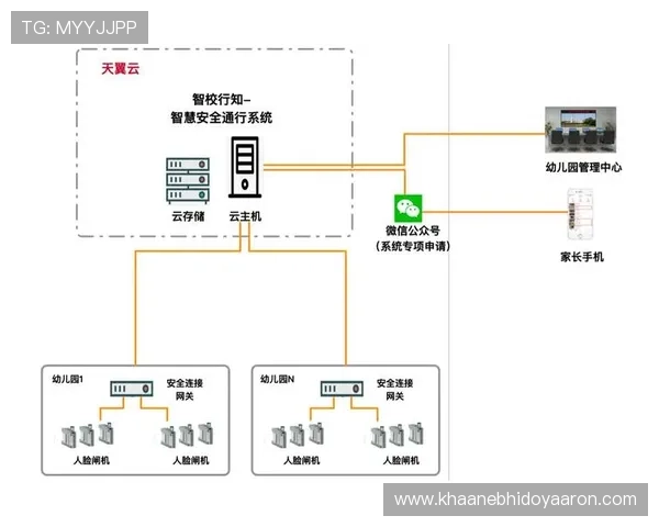 欧博平台官网首页平台安全措施与用户资金保障措施